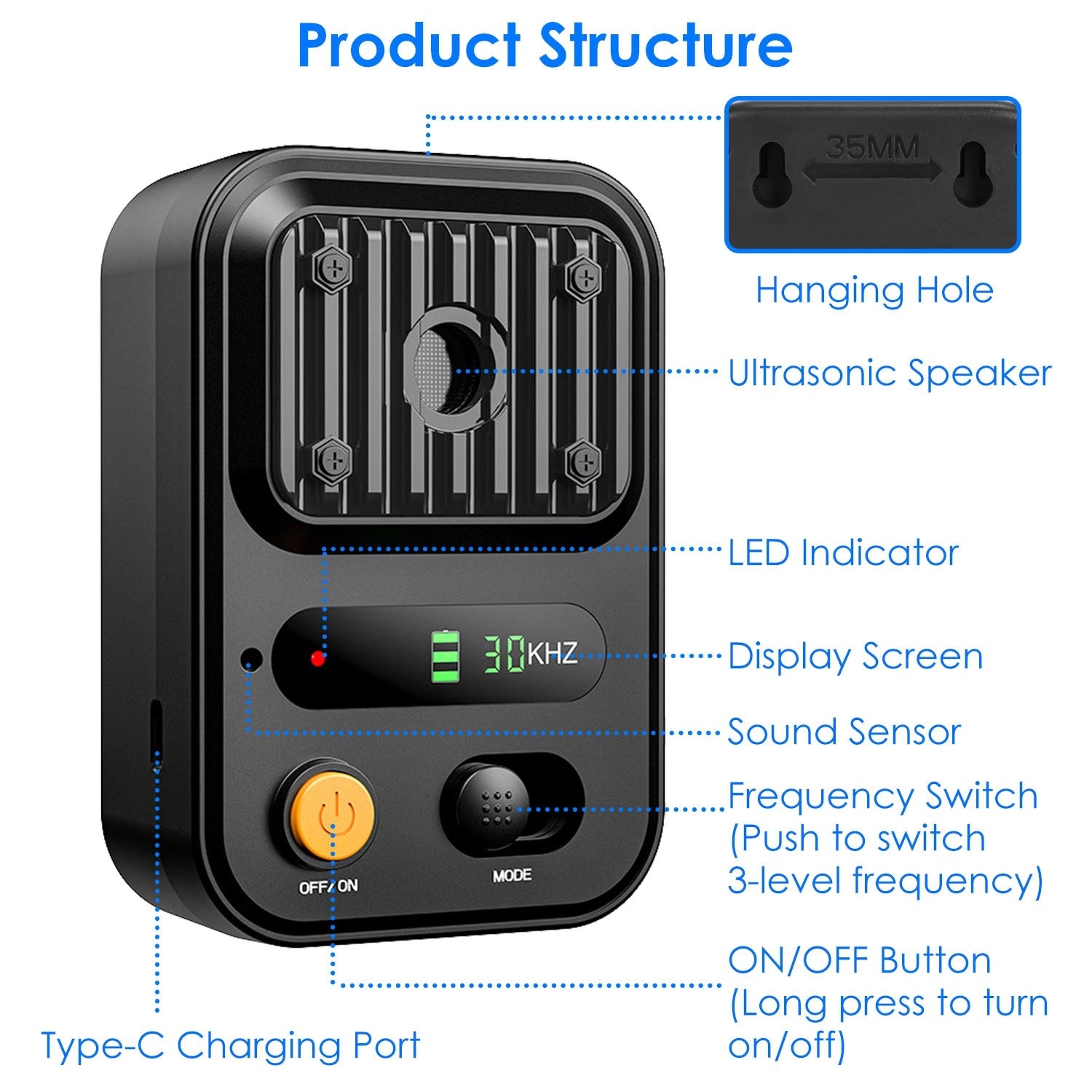 Ultrasonic Anti-Barking Device - Rechargeable Dog Training Tool