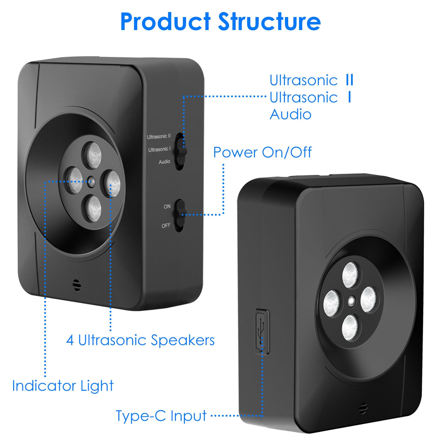 Ultrasonic Anti-Barking Device for Dogs