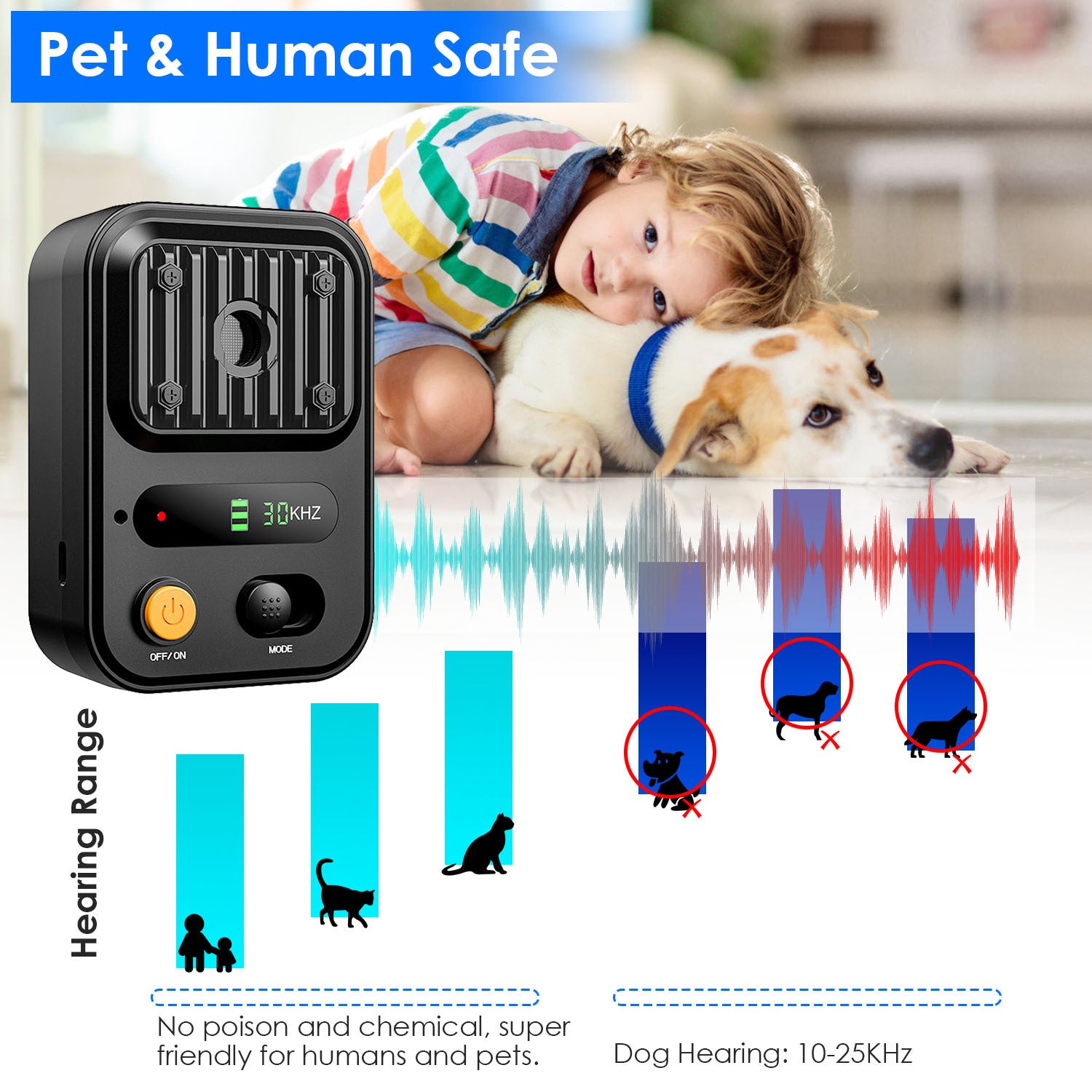 Ultrasonic Anti-Barking Device - Rechargeable Dog Training Tool