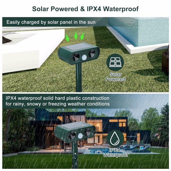 Ultrasonic Animal Repellent - Solar Powered Motion Sensor, IPX4 Waterproof