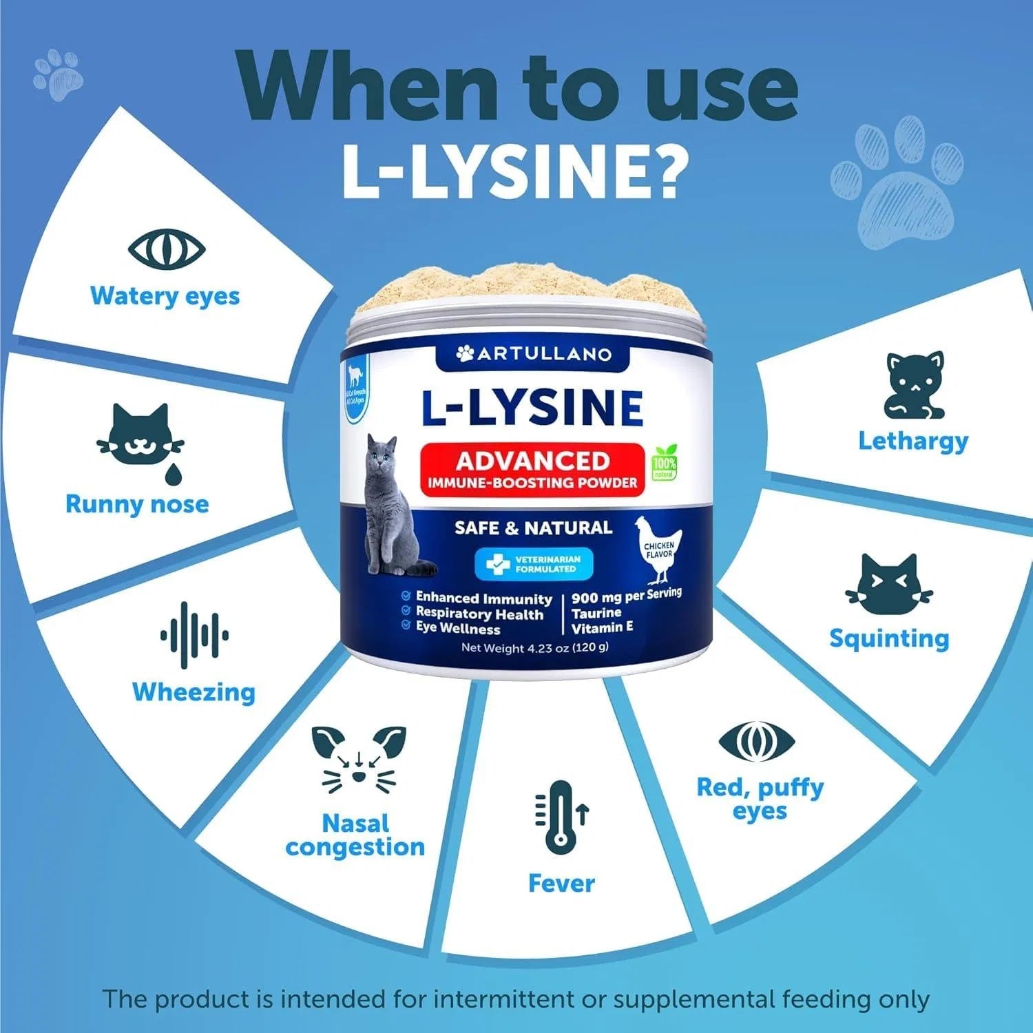 Cat L-Lysine Powder - 900mg Immune & Respiratory Support Supplement
