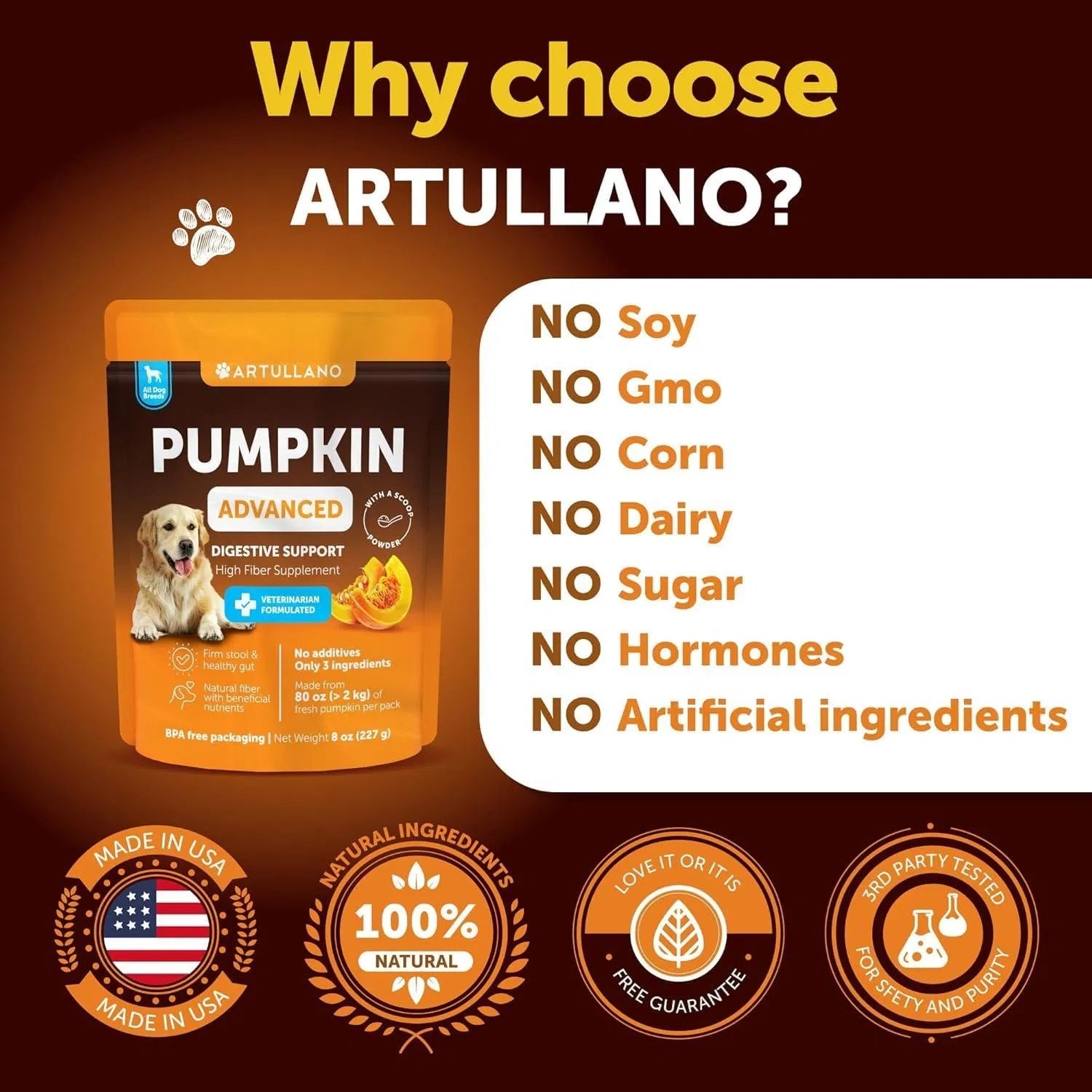 Dog Pumpkin Powder - Digestive Support & Fiber Supplement (8 oz)