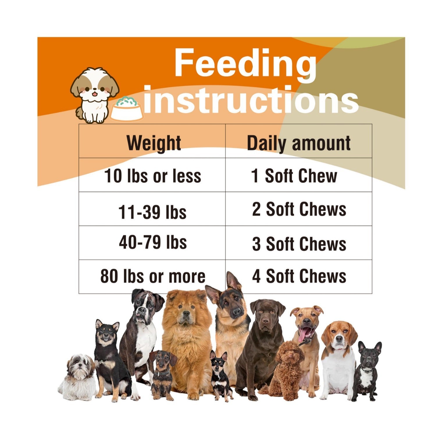 Multifunctional Pet Vitamin - Complete Health Care Supplement for Dogs & Puppies