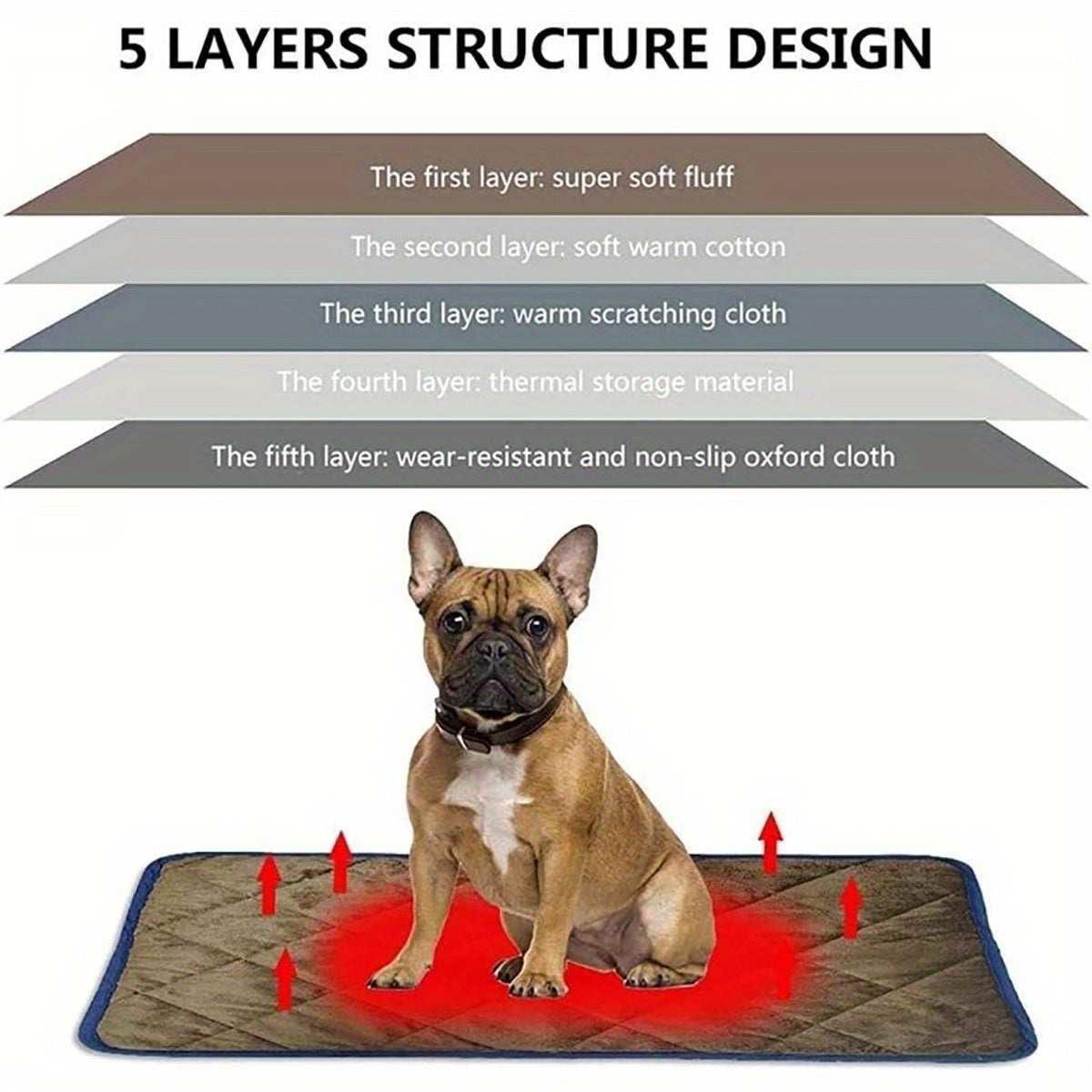 Self-Heating Pet Bed Mat - Non-Slip Thermal Pad for Dogs & Cats