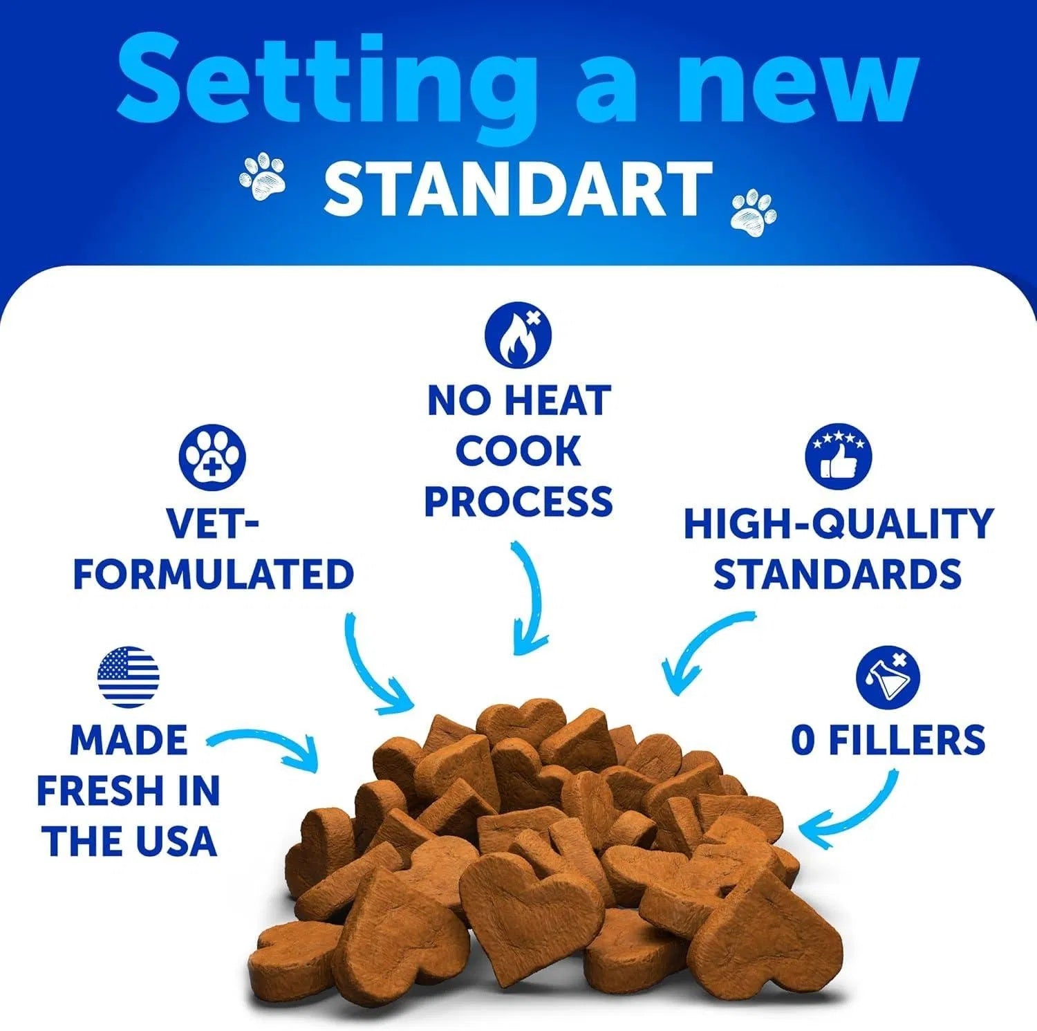 Probiotics for Dogs – Gut Health, Allergy & Immunity Support (180 Chews)