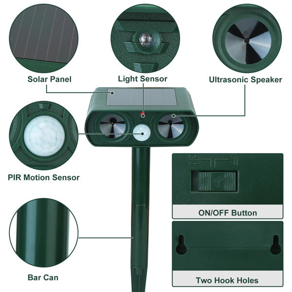 Ultrasonic Animal Repellent - Solar Powered Motion Sensor, IPX4 Waterproof