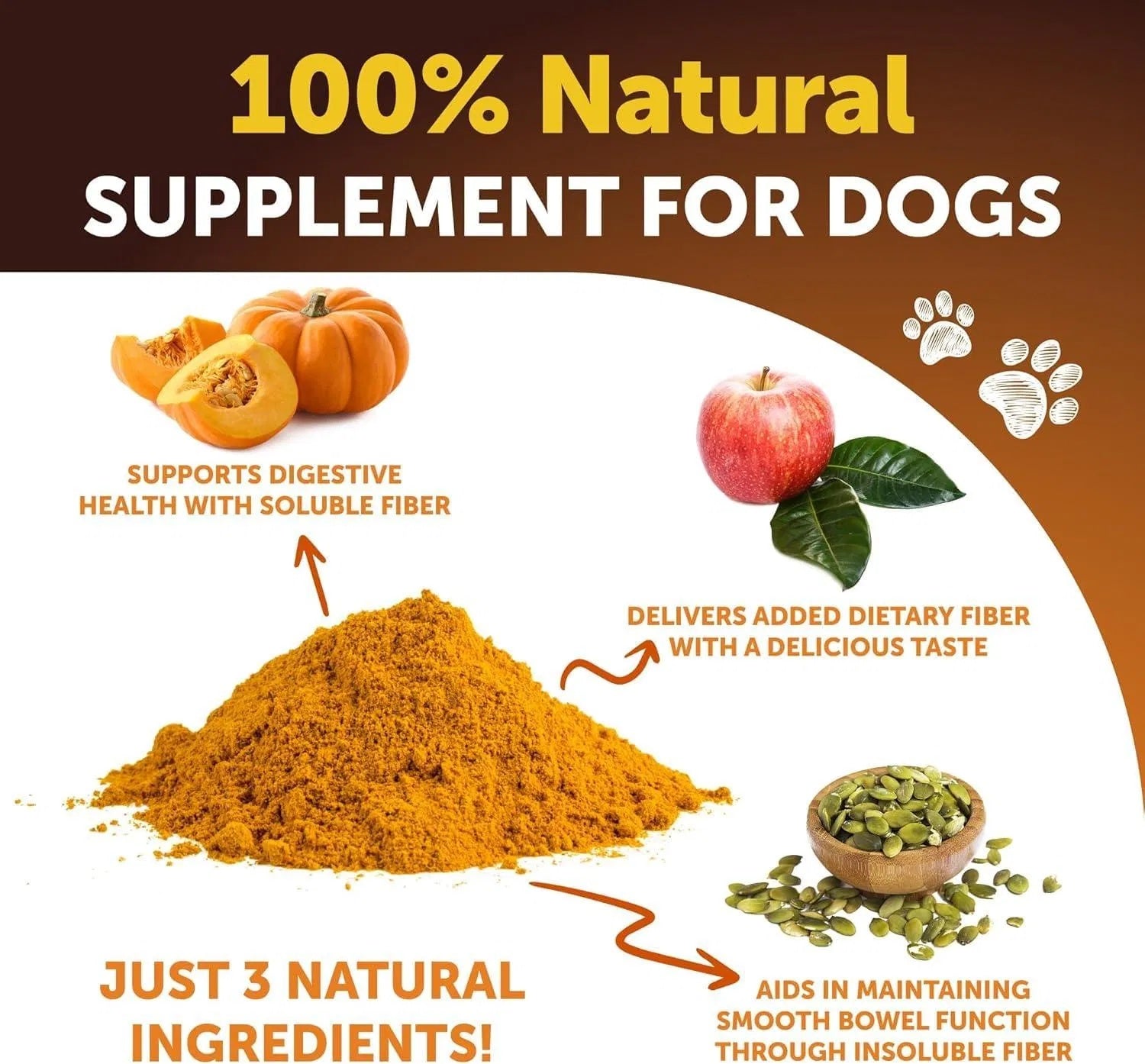 Dog Pumpkin Powder - Digestive Support & Fiber Supplement (8 oz)