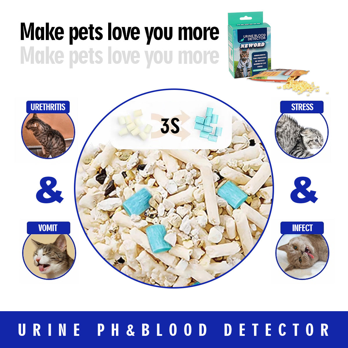 Smart Cat Litter: Self-Checking Particles for Health & Hygiene