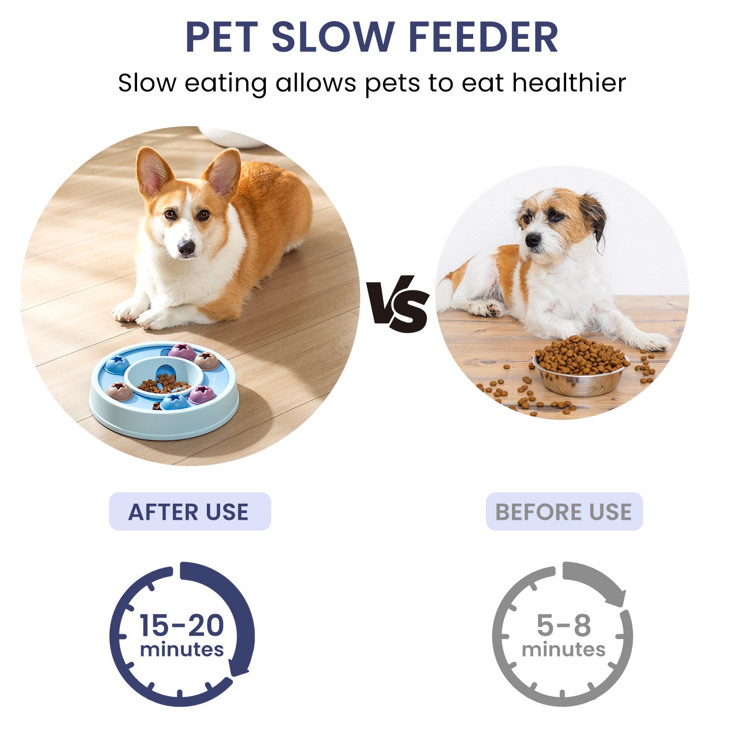 Interactive Dog Puzzle Toy - Level 1-3 Difficulty Food Dispenser