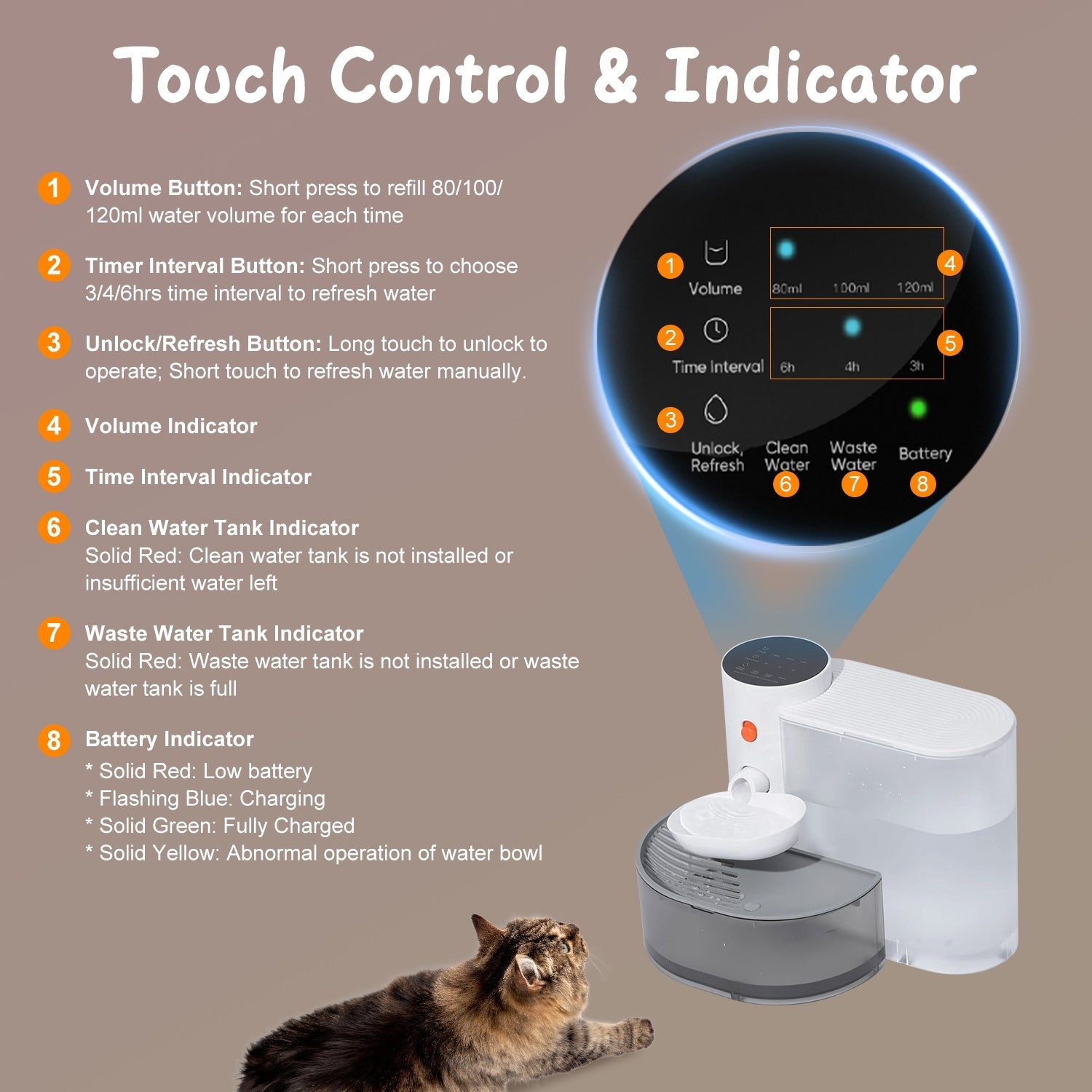 Smart Pet Water Fountain - 3L Automatic Dispenser