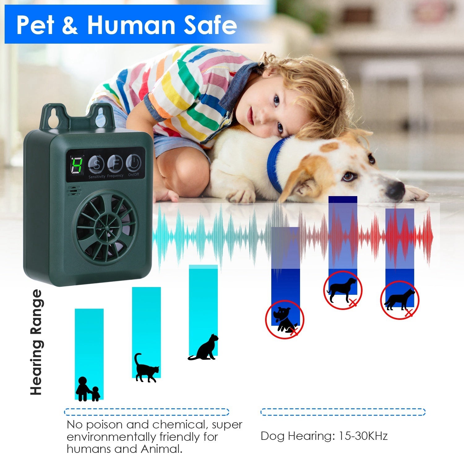 Ultrasonic Anti-Barking Device - 49ft Range with 4 Frequency & Sensitivity Levels