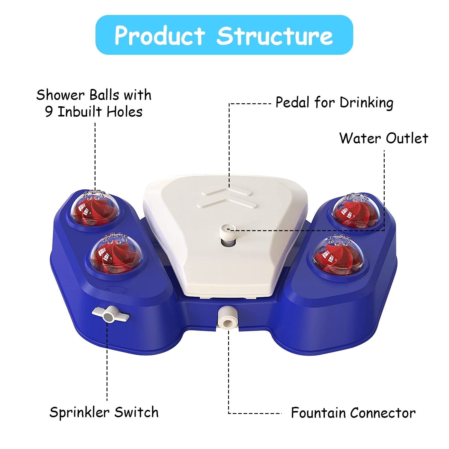 Multifunctional Dog Water Fountain - Step-Activated Outdoor Dispenser