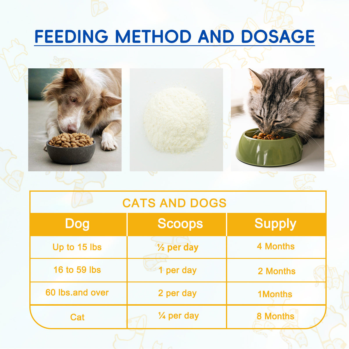 Dog & Cat Probiotics - 7 Strains with Prebiotics, Pumpkin & Carrot