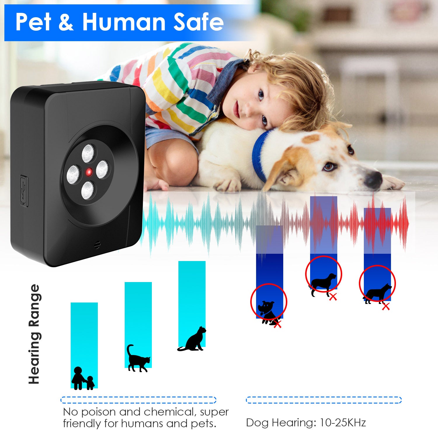 Ultrasonic Anti-Barking Device for Dogs