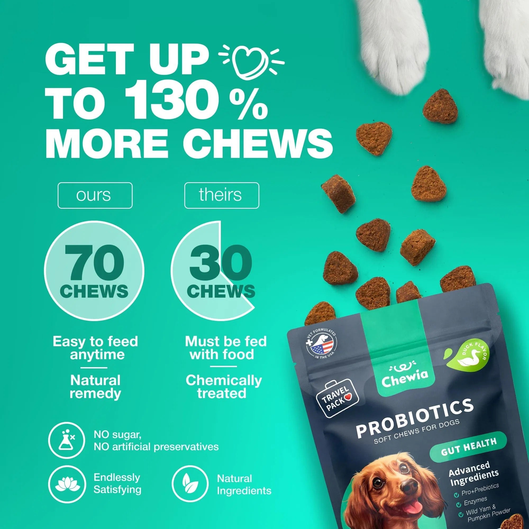 Probiotics for Dogs – Gut Health, Immunity & Allergy Support (180 Chews)