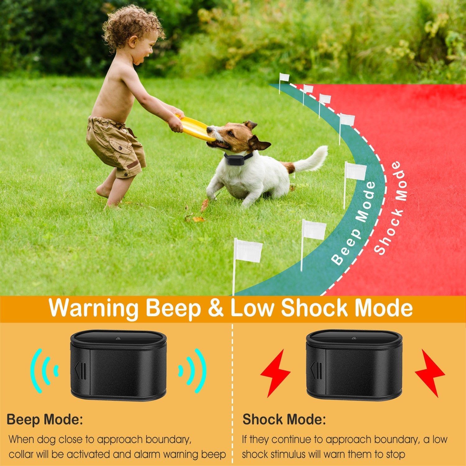Electric Dog Fence System - Wireless Boundary Containment Kit