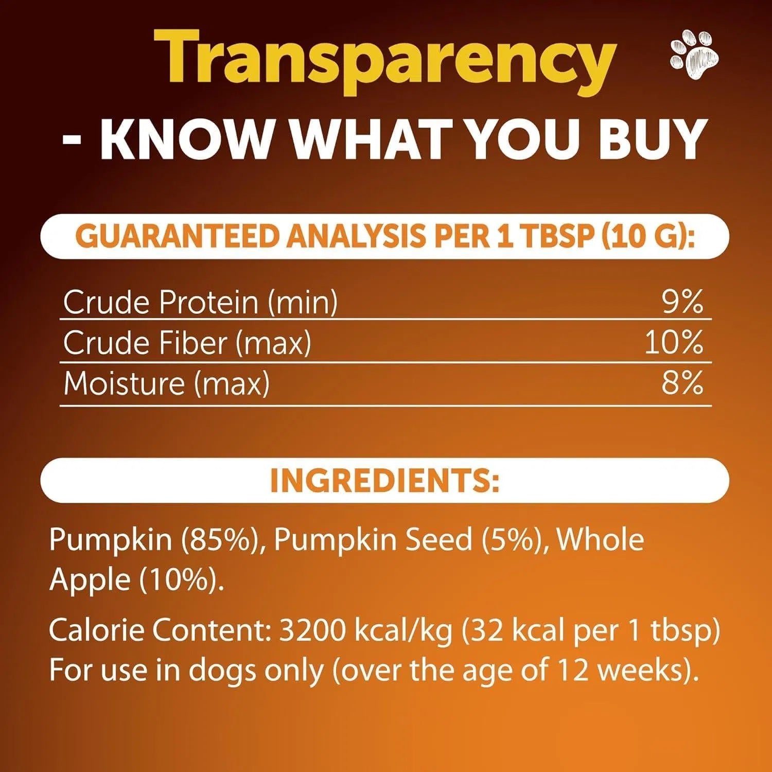 Dog Pumpkin Powder - Digestive Support & Fiber Supplement (8 oz)