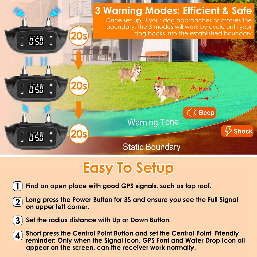 Smart GPS Dog Fence & Tracker - Wireless Boundary System