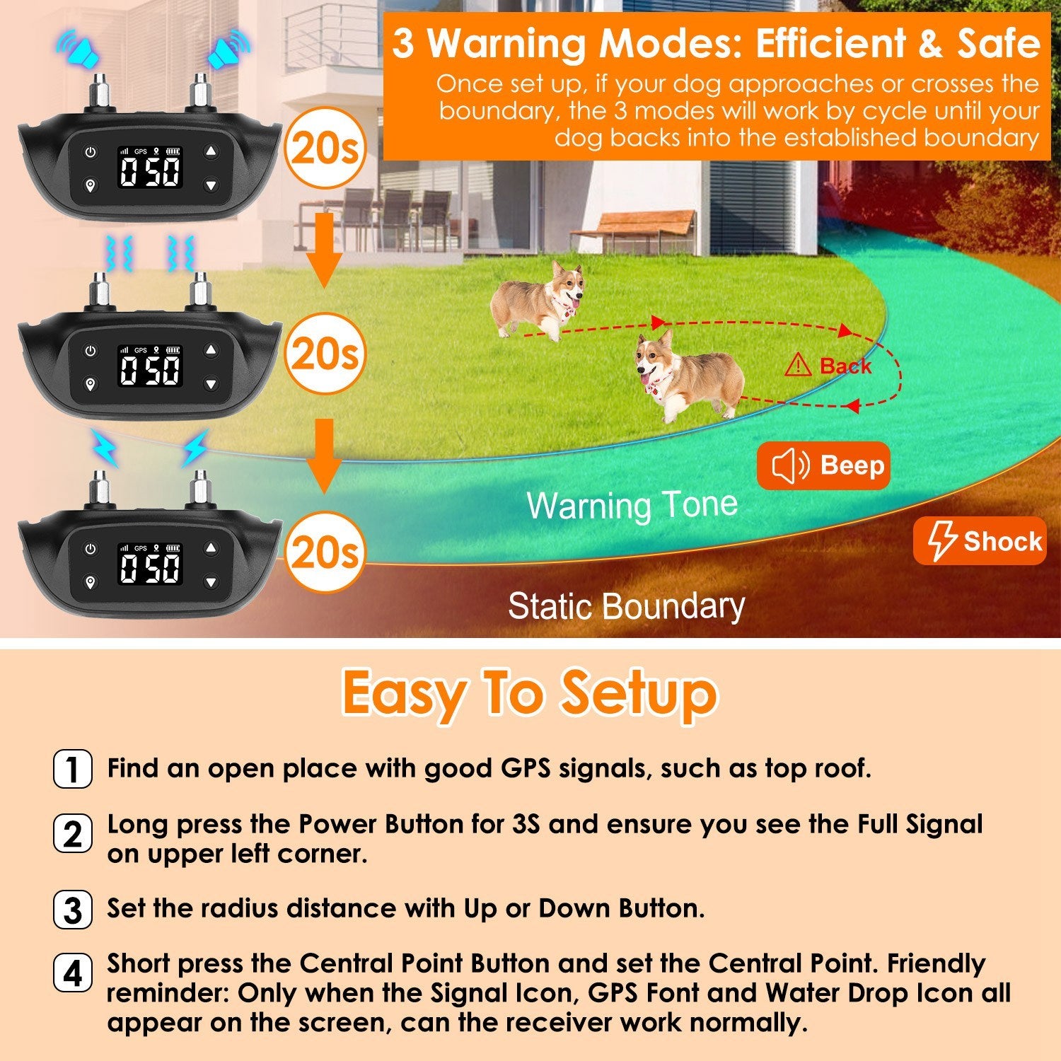 Smart GPS Dog Fence & Tracker - Wireless Boundary System