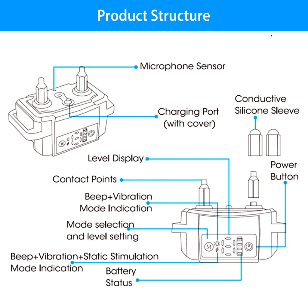 Rechargeable Dog Bark Collar - Waterproof with Beep, Vibration & Static Modes