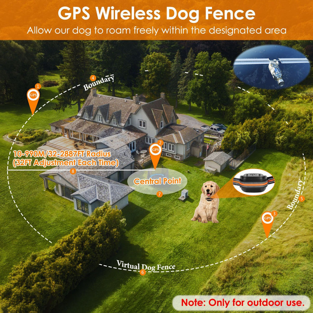 Smart GPS Dog Fence & Tracker - Wireless Boundary System