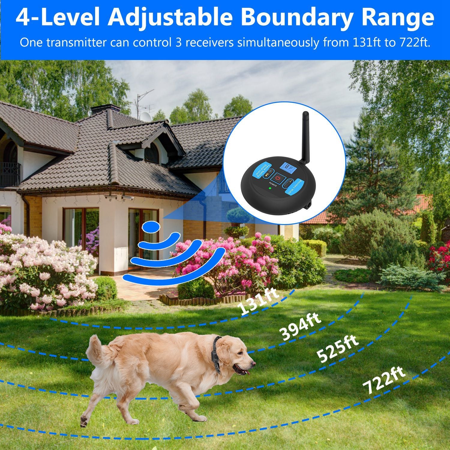 Wireless Electric Dog Fence - Boundary Training System for Small, Medium & Large Dogs