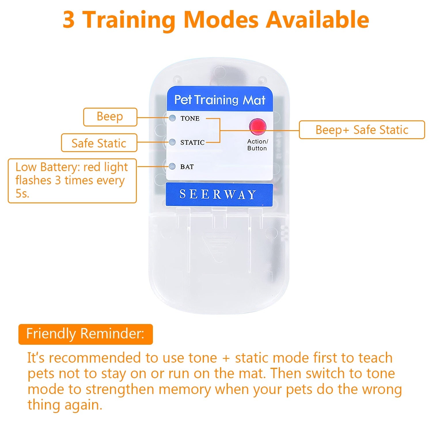 Electronic Pet Training Mat - Safe Indoor Shock Pad for Dogs & Cats (60x12in)
