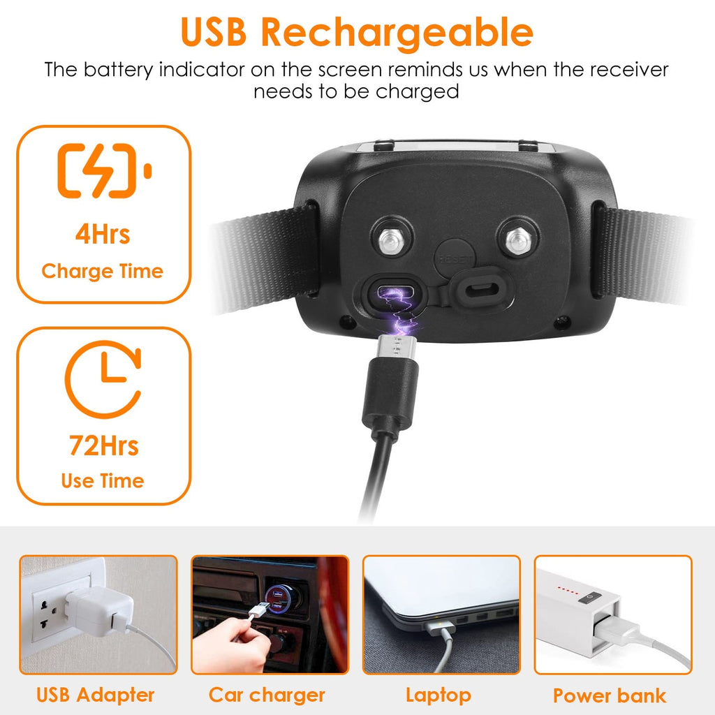 Smart GPS Dog Fence & Tracker - Wireless Boundary System