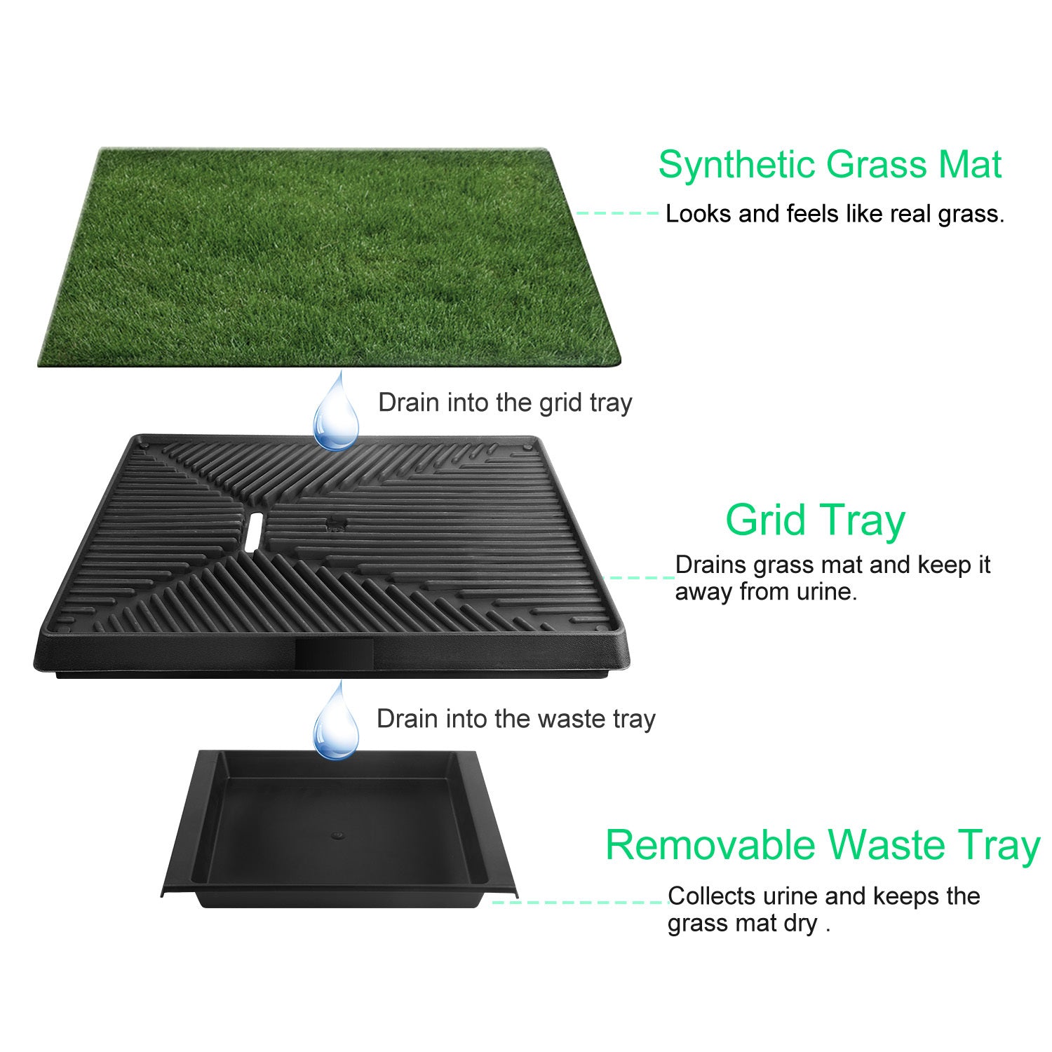 Dog Potty Training Grass Pad - Indoor/Outdoor Pet Toilet Mat