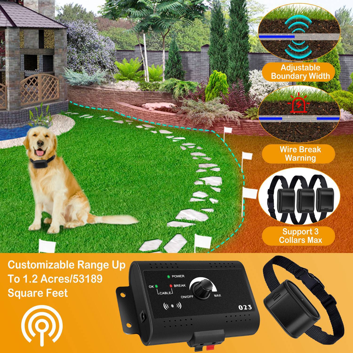 Electric Dog Fence System - Wireless Boundary Containment Kit
